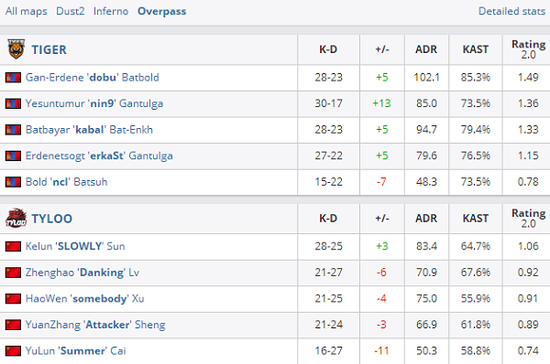 王者荣耀河灯贴活动来袭点券获取攻略