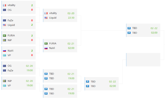 PUBG赛事更新揭晓石油杯直邀名单引发争议