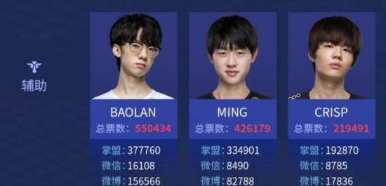 风暴英雄希尔瓦娜斯攻略解析与技巧分享