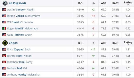 电竞赛事如何在北京亦庄迅速崛起