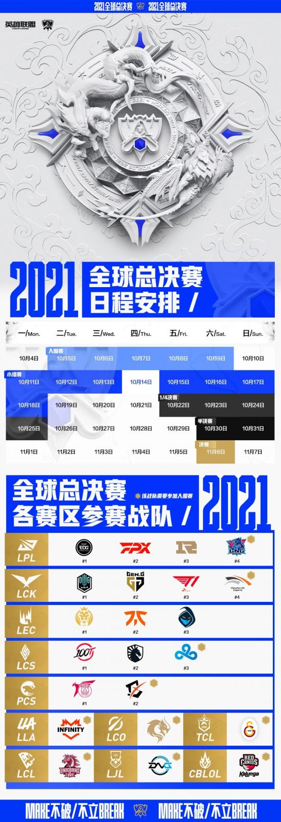 StarLadder StarSeries 2026秋季赛巴塞罗那夺冠预测